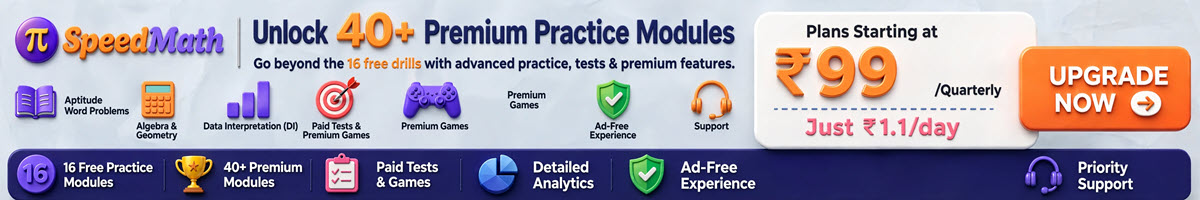 test ad