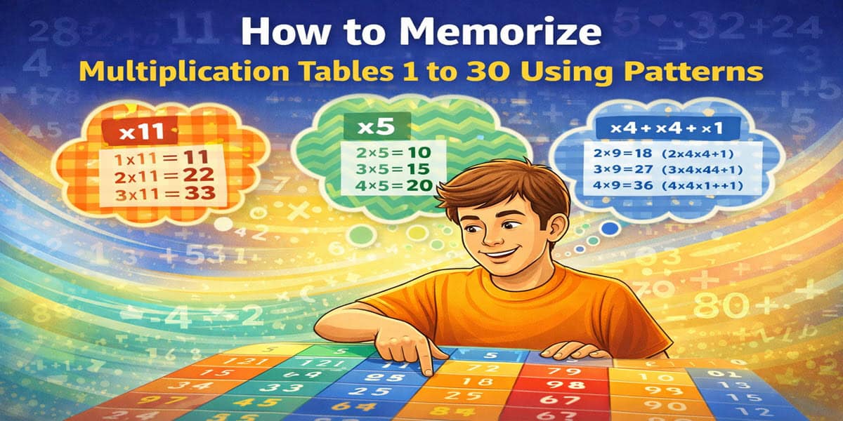 How to Memorize Multiplication Tables 1 to 30 Using Patterns (Fast & Easy)