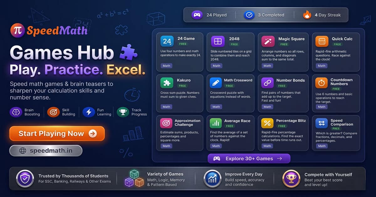Play the 24 Game Online Free - Make 24 Math Puzzle | SpeedMath